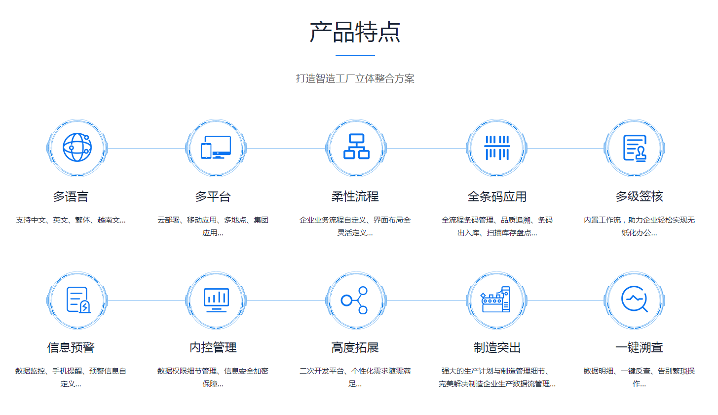 如何有效改善企业erp管理玩球官网-玩球（中国）一站式服务官网
?